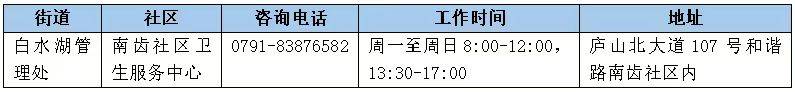 南昌市2025年免费城市癌症筛查项目(时间+地点+电话)(9) 南昌市2025年免费城市癌症筛查项目(时间+地点+电话)(9)