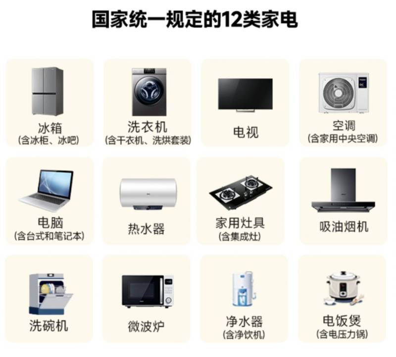 2025福州家电以旧换新补贴活动攻略（时间+金额+申请方式）