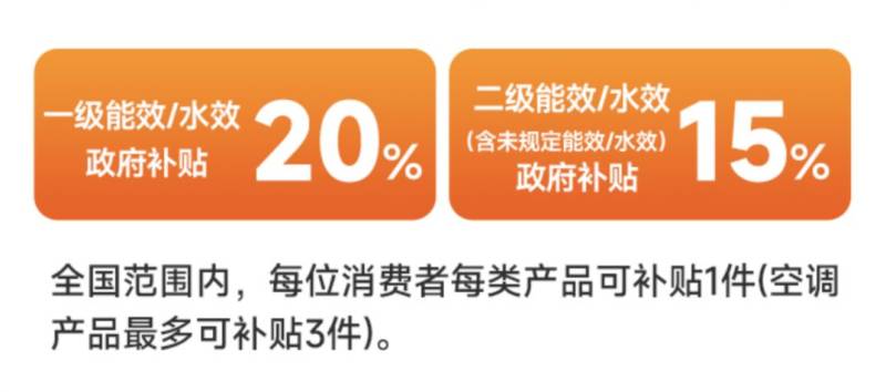 2025福州家电以旧换新补贴活动攻略（时间+金额+申请方式）（3）