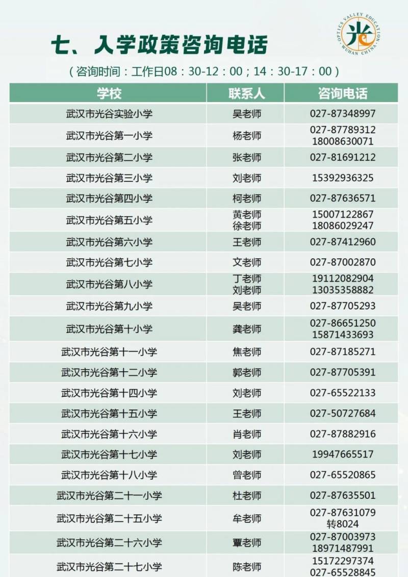 2025武汉东湖高新区幼升小入学登记政策及问答（12）