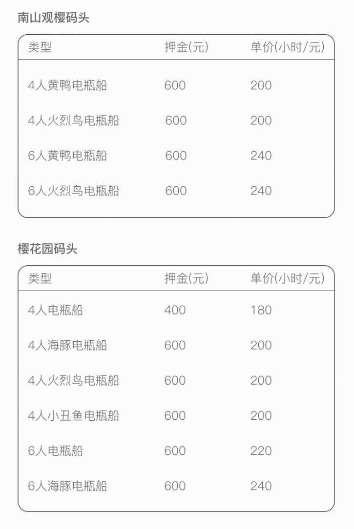 北京玉渊潭公园游船开放时间价格多少钱?(2) 北京玉渊潭公园游船开放时间价格多少钱?(2)