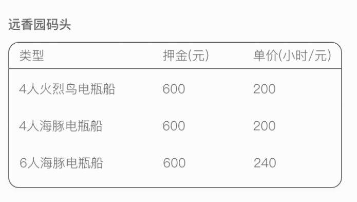 北京玉渊潭公园游船开放时间价格多少钱?(3) 北京玉渊潭公园游船开放时间价格多少钱?(3)