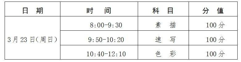 2025河北工业大学附属实验学校高中美术专业考试安排