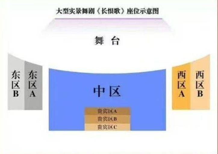 2025长恨歌演出时间是多久（2）