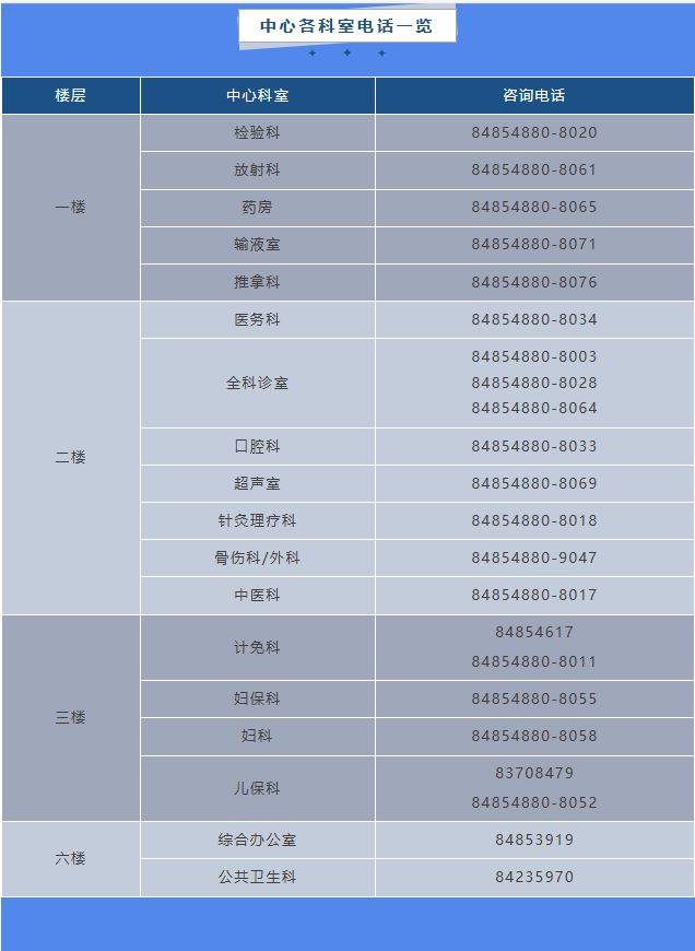 2025南京月牙湖社区医院老年人体检时间+项目+预约方式