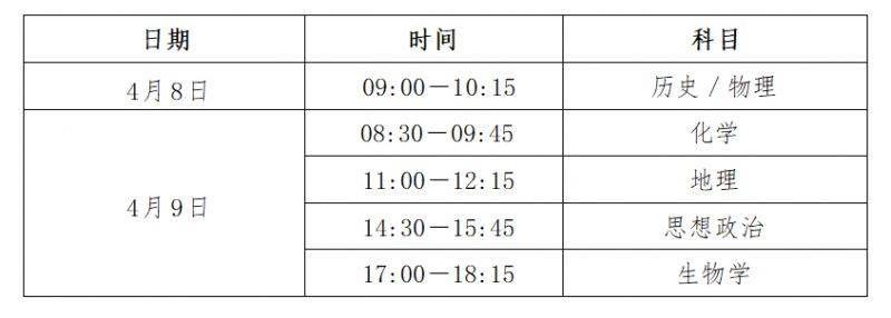 2025贵州高考选择性考试科目适应性测试报名（时间+入口+科目）