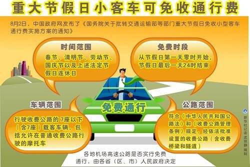 2025清明节东莞高速免费通行时间(2) 2025清明节东莞高速免费通行时间(2)