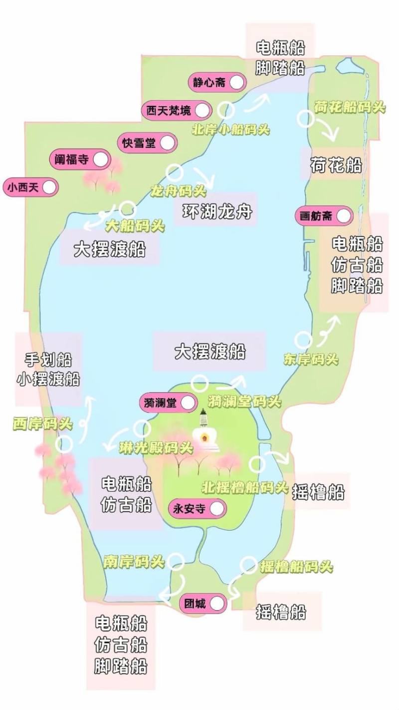 2025年北京北海公园游船几月份开始(时间+价格) 2025年北京北海公园游船几月份开始(时间+价格)