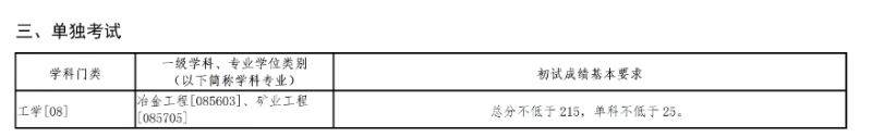2025东北大学考研进入复试分数线一览（4）