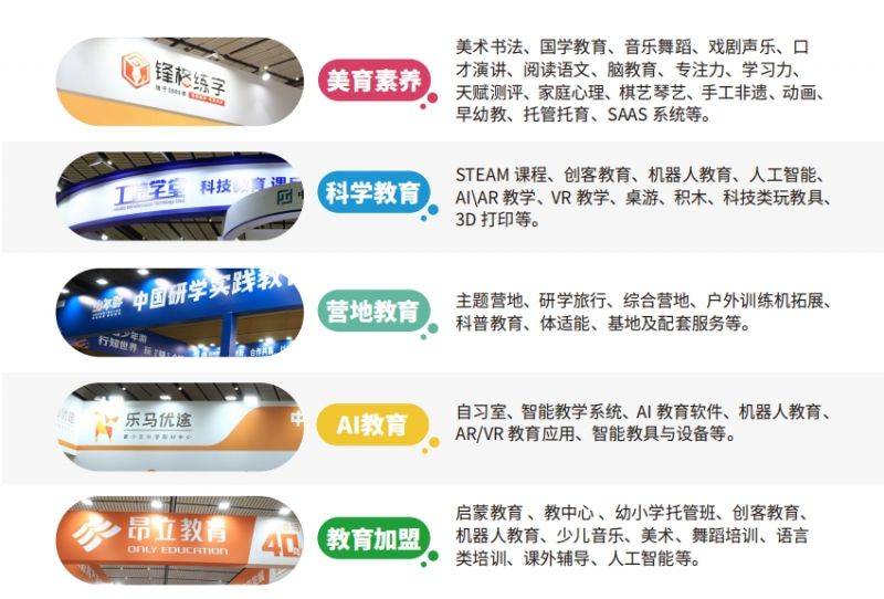 2205上海素质教育博览会时间+地址+门票预约(2) 2205上海素质教育博览会时间+地址+门票预约(2)