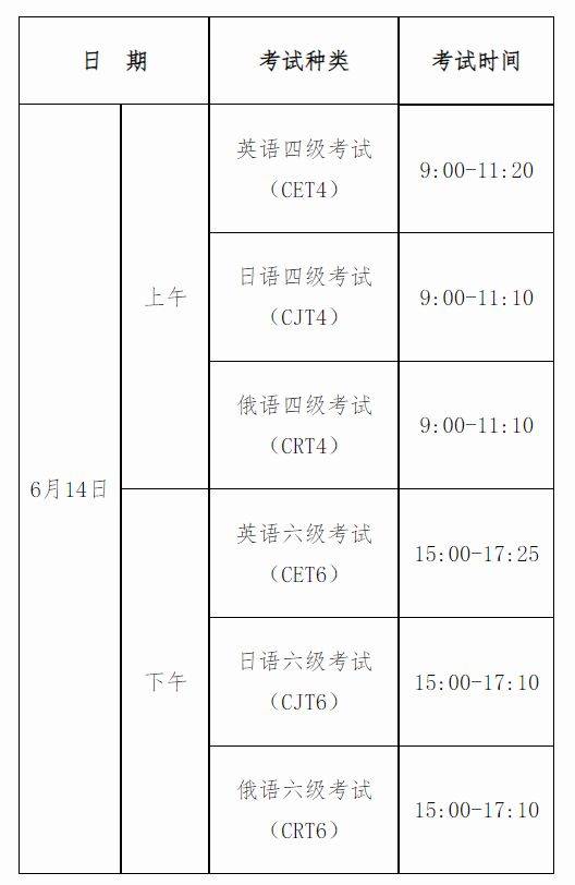 2025上半年辽宁英语四六级考试时间