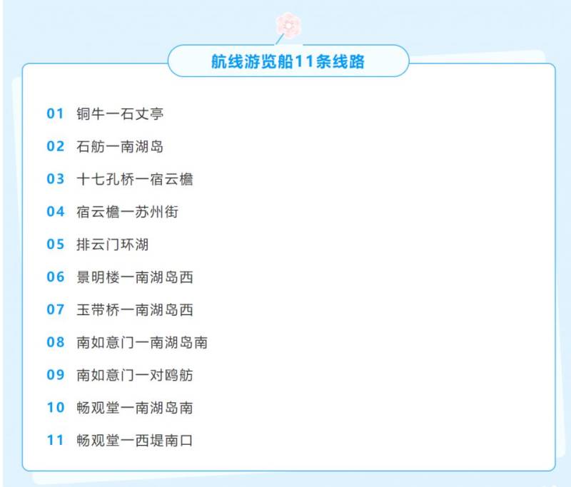 北京市属公园游船开放时间及游船价格（4）
