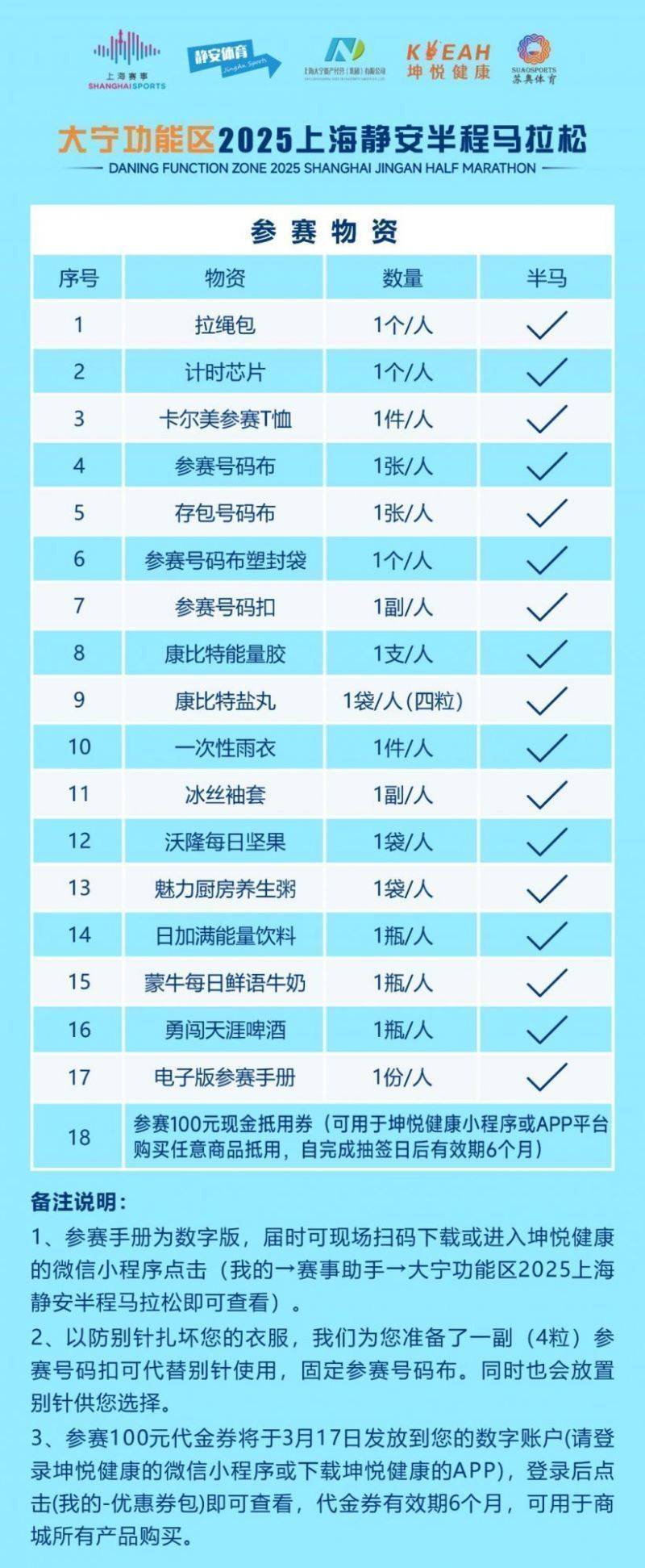 2025静安半马物资领取时间(抽奖礼品+完赛物资)(3) 2025静安半马物资领取时间(抽奖礼品+完赛物资)(3)