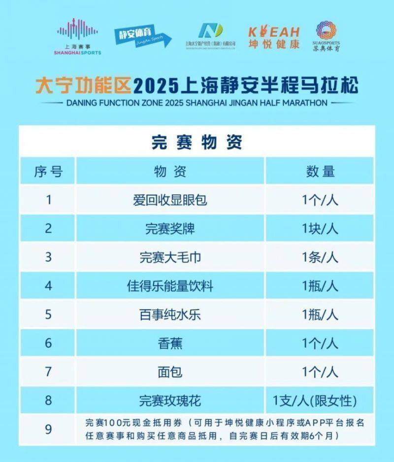 2025静安半马物资领取时间(抽奖礼品+完赛物资)(5) 2025静安半马物资领取时间(抽奖礼品+完赛物资)(5)