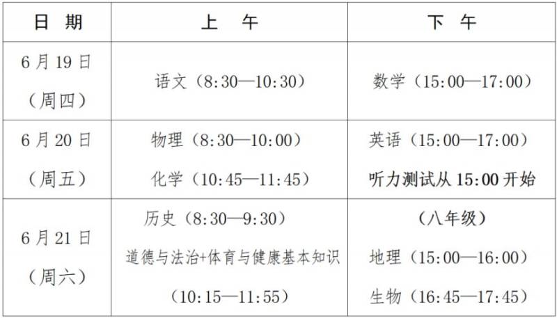 2025泉州中考招生时间表