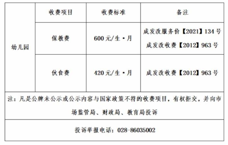 2025年春季学期成都高新区新川第四幼儿园收费公示