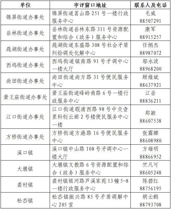 2025年奉化区流动人口随迁子女义务教育阶段积分入学办法公告
