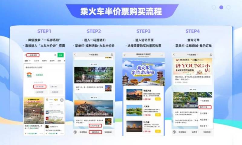 乘火车半价游洛阳景区新增5个景区(时间+预约入口)(2) 乘火车半价游洛阳景区新增5个景区(时间+预约入口)(2)