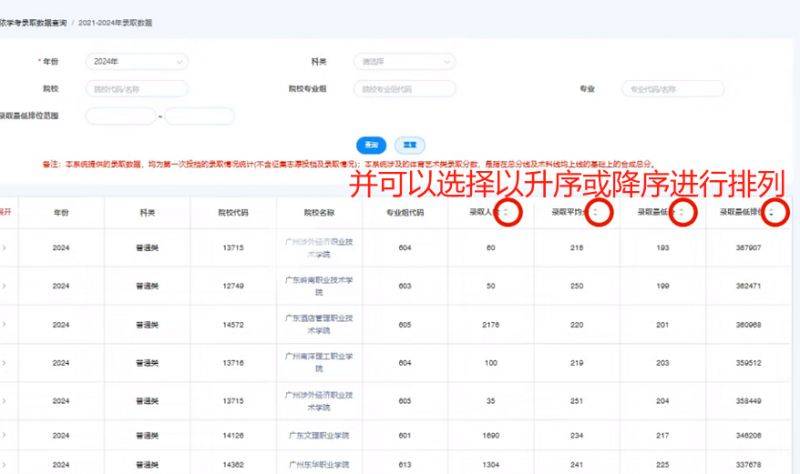 2025年广东春季高考志愿填报辅助系统入口（7）