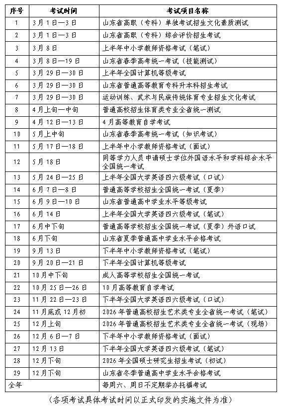 2025年山东省教育考试时间安排表