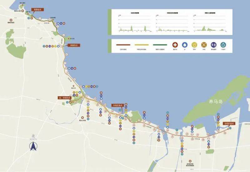 2025烟台马拉松报名时间(2) 2025烟台马拉松报名时间(2)