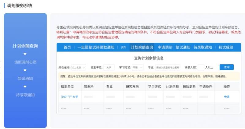 2025考研调剂信息在哪查询？（2）