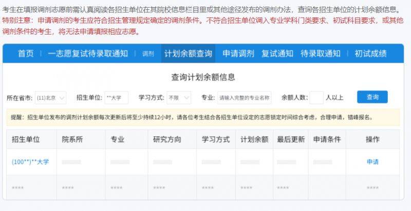 2025考研调剂条件+时间+系统入口+流程