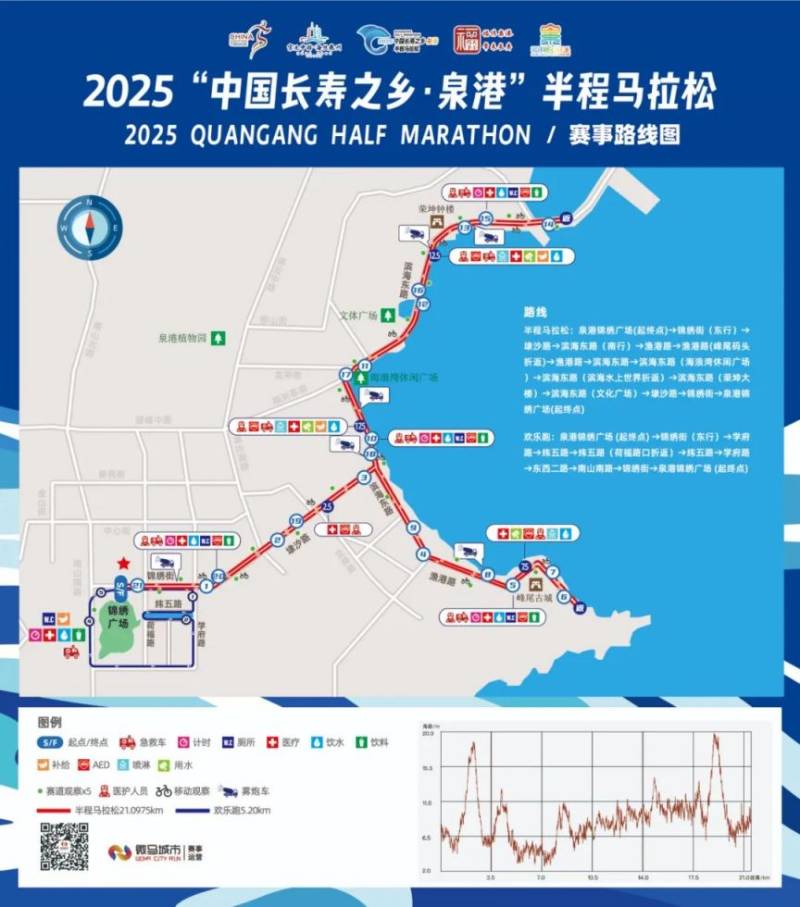 2025泉州泉港半程马拉松比赛时间和比赛路线图