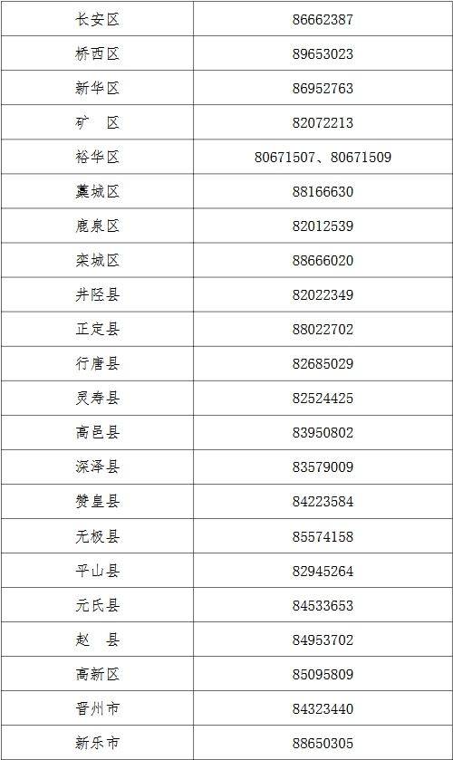 2025年石家庄中考报名指南（时间+入口）