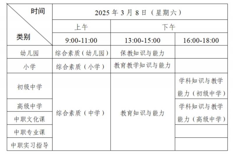 2025年上半年全国中小学教资笔试准考证打印（时间+入口）（5）