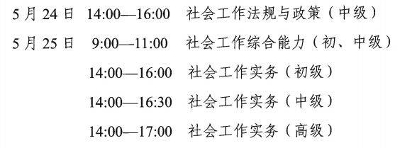 2025浙江温州社会工作者考试报名时间+流程+电话 2025浙江温州社会工作者考试报名时间+流程+电话