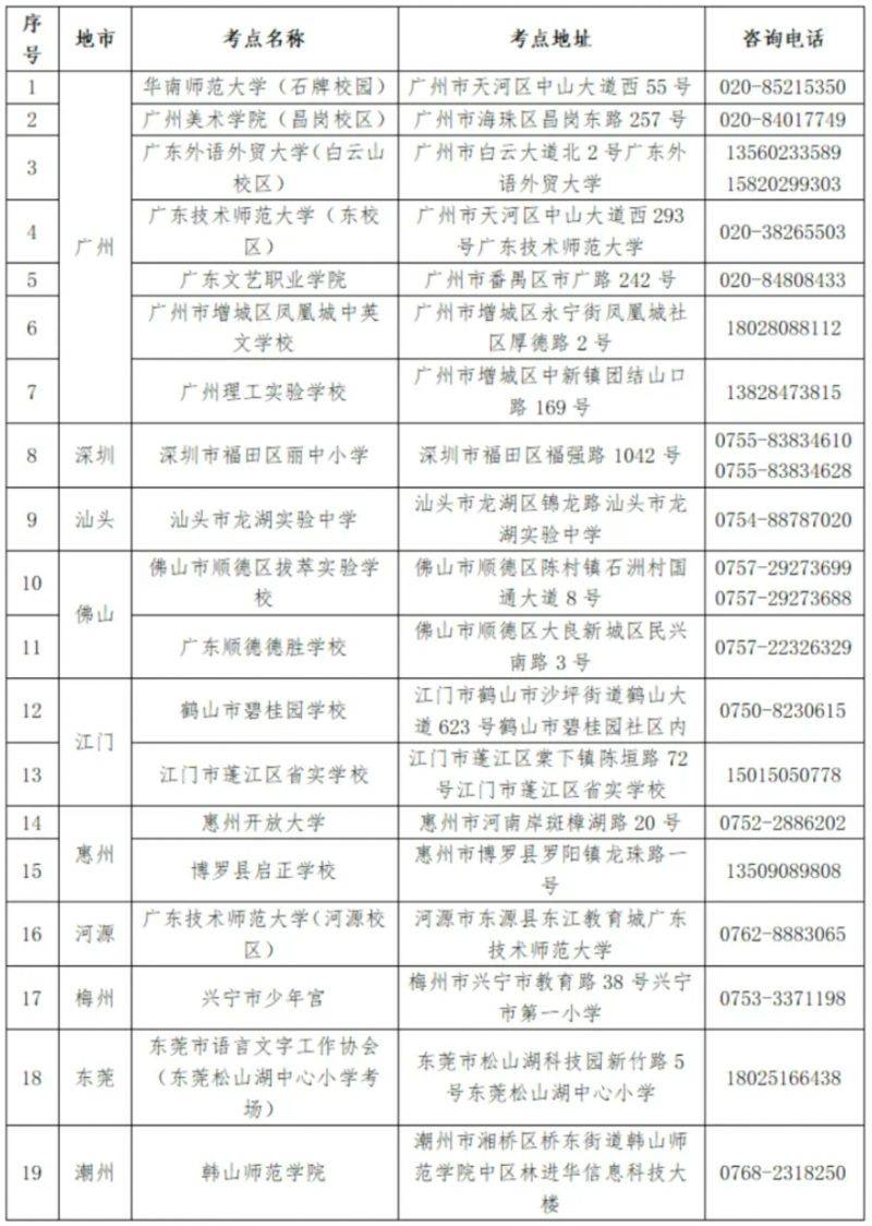 2025年5月书画等级考试时间（附考点安排）（2）