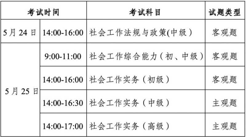 2025湖南社会工作者职业资格考试时间 2025湖南社会工作者职业资格考试时间