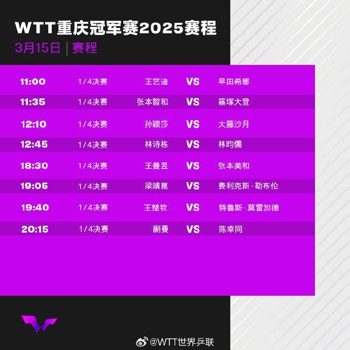 wtt重庆乒乓球赛央视今日播出时间表+赛程表