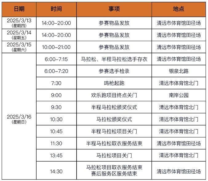 2025年清远马拉松赛事直播时间+直播入口